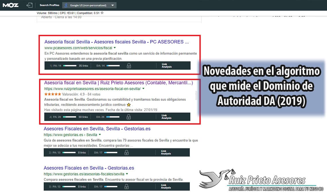 Novedades en el algoritmo que mide el Dominio de Autoridad DA (2019)