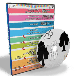 Apuntes de Derecho - Uned