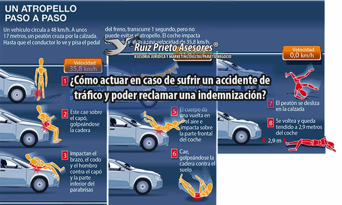 ¿Cómo actuar en caso de sufrir un accidente de tráfico y poder reclamar una indemnización?