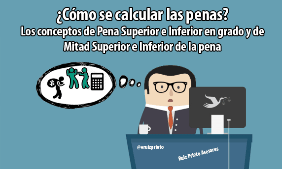¿Cómo calcular las penas? Artículos 66 y 70 del Código Penal