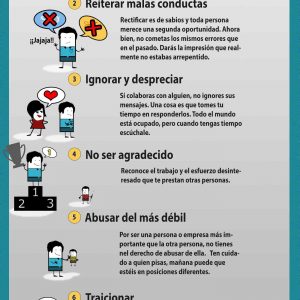 colaboradores profesionales