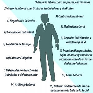 ¿A qué se dedica un abogado laboralista o un abogado especializado en derecho del trabajo?
