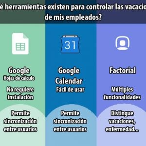 ¿Cómo controlar las vacaciones de mis empleados? ¿Excel, Google, Factorial?