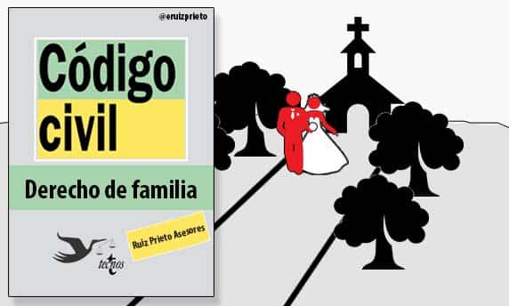 Derecho de familia: el matrimonio y las relaciones parentales