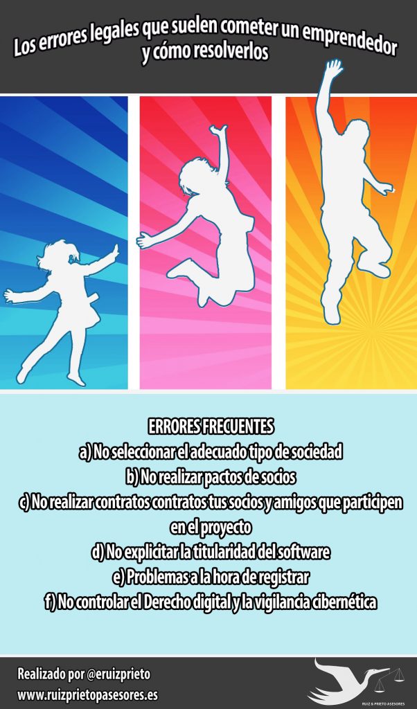 El camino del éxito del emprendedor