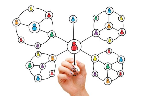La Interacción es la clave del éxito para fidelizar clientes