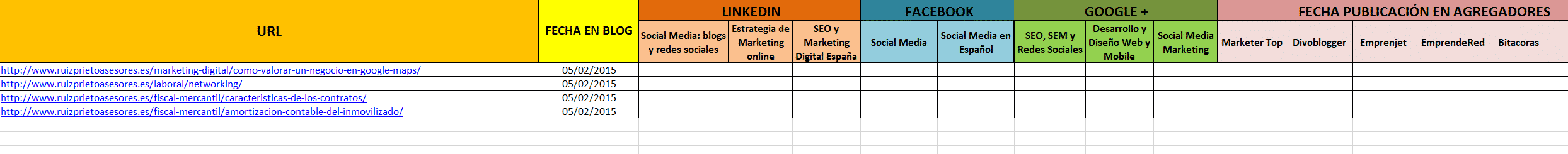 Las plantillas excel son un perefcto aliado para gestionar el SEO